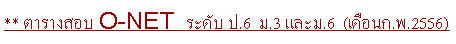 ͧͤ: ** ҧͺ O-NET  дѺ .6  .3 .6  (͹..2556)